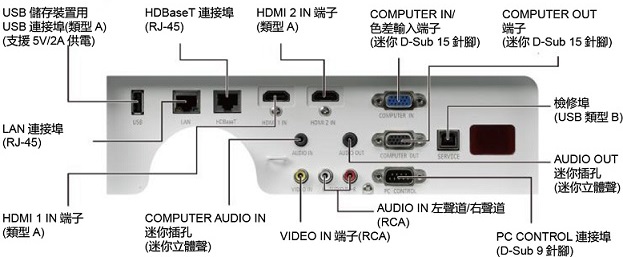 NEC P474W P554W